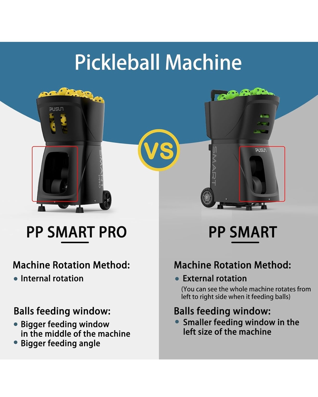 PUSUN PP Smart Pro Pickleball Ball Machine — App-Controlled Training Launcher (Australia)