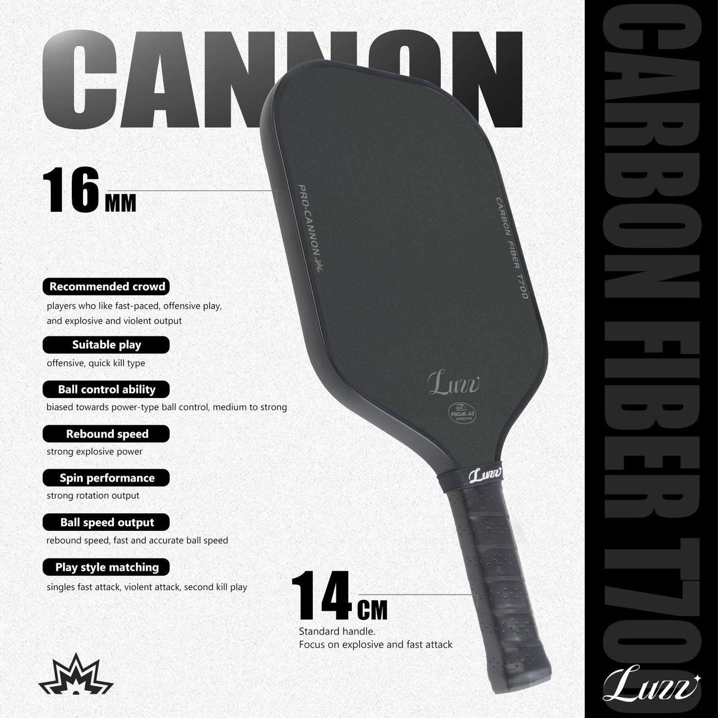 Luzz Cannon specifications infographic