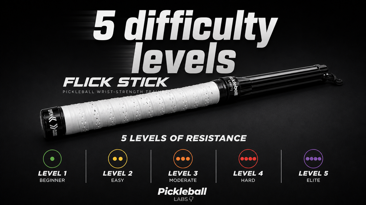 Pickleball Labs Flick Stick — Pickleball Wrist Trainer