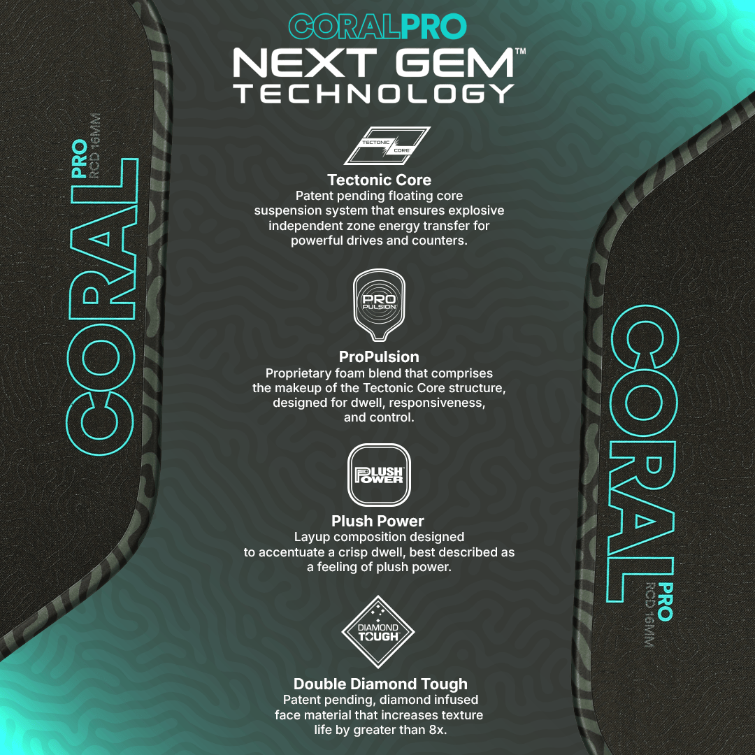 Six Zero Coral Pro — Next Gem technology