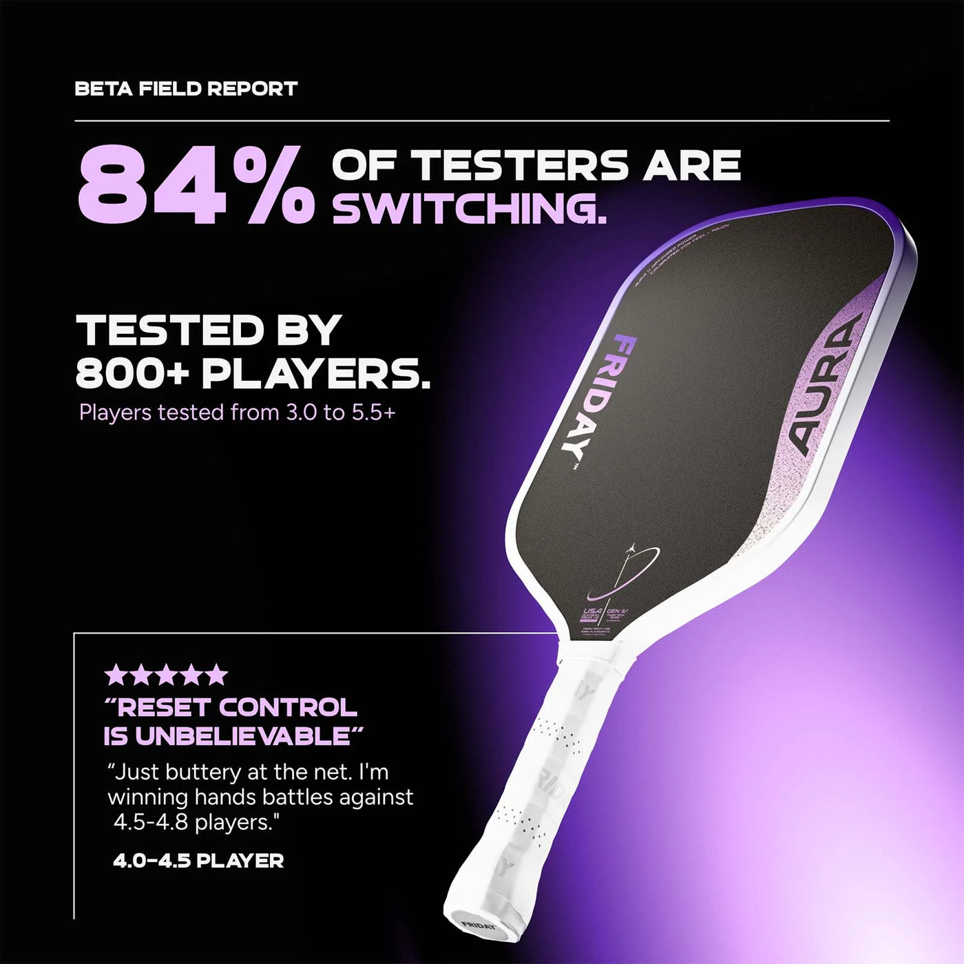 Friday Aura Pickleball Paddle - Elongated 16mm