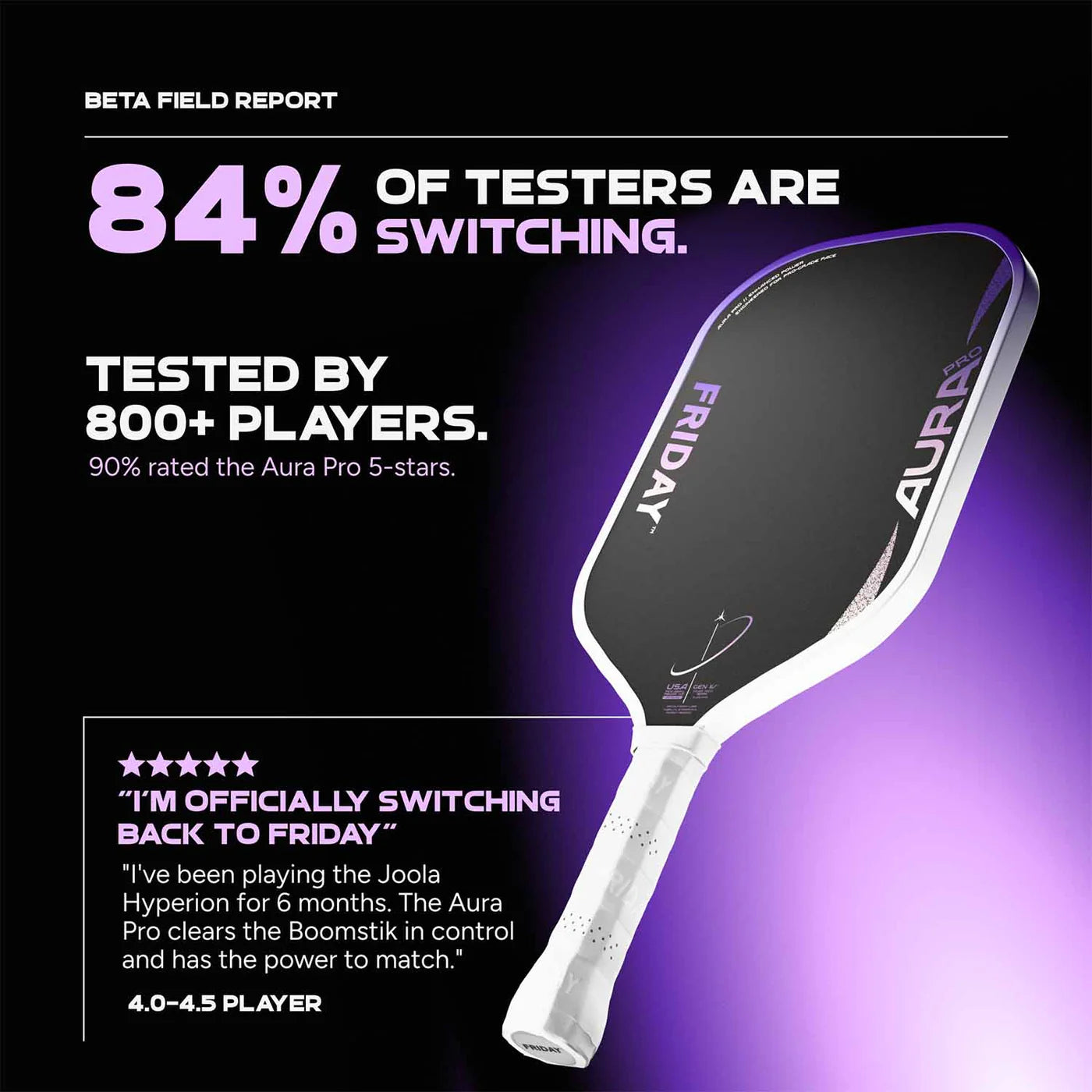 Friday Pickleball Aura Pro - Elongated 16mm
