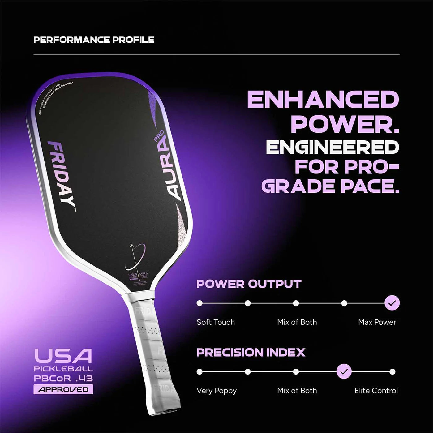 Friday Pickleball Aura Pro - Elongated 16mm
