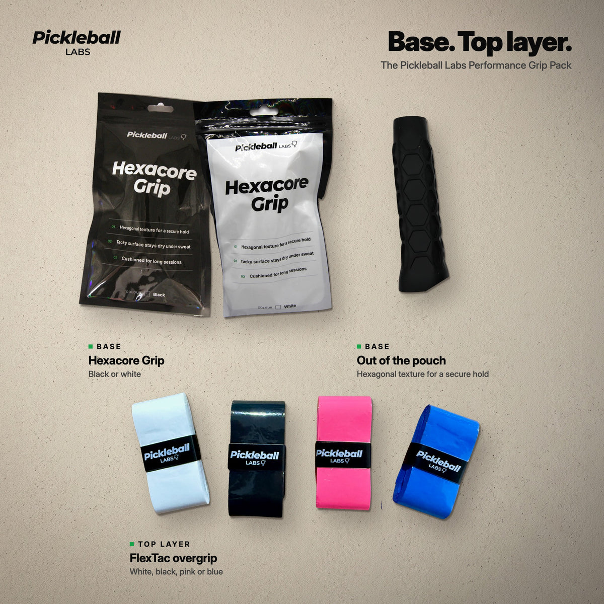 What is inside the Pickleball Labs Performance Grip Pack: Hexacore Grip base and FlexTac overgrip top layer